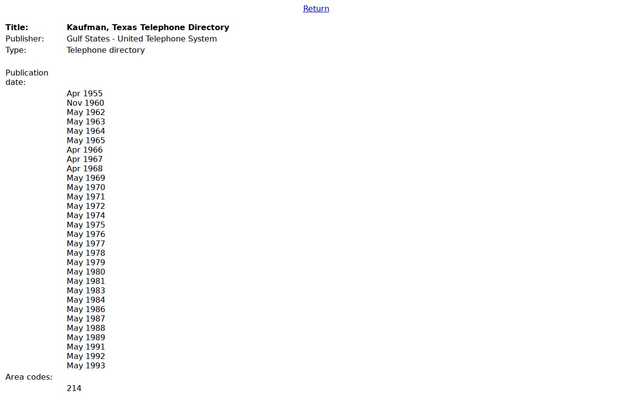 Kaufman County previous residents telephone-directory citation